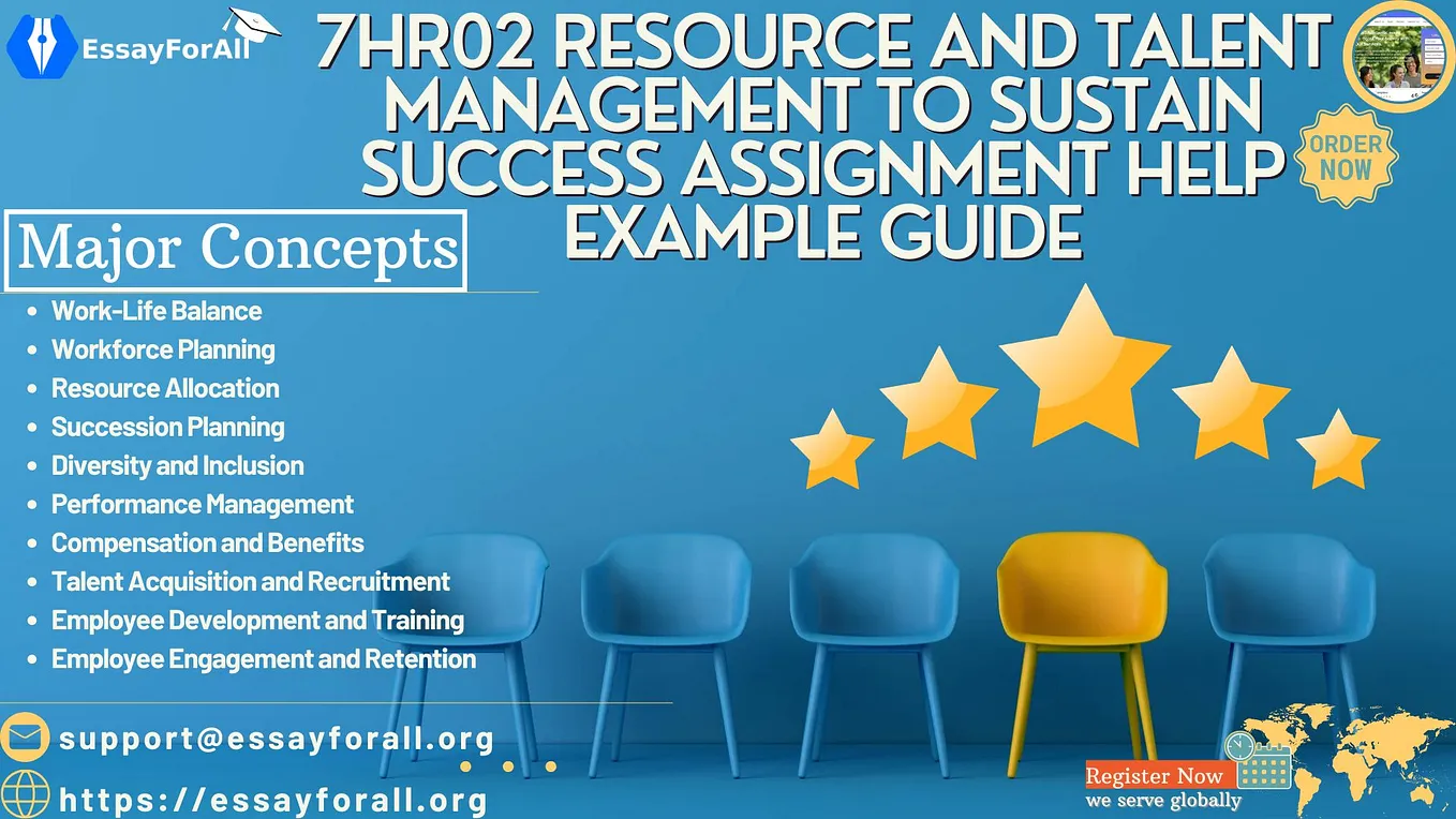 7HR02 Resource and Talent Management To Sustain Success Assignment Help Example Guide