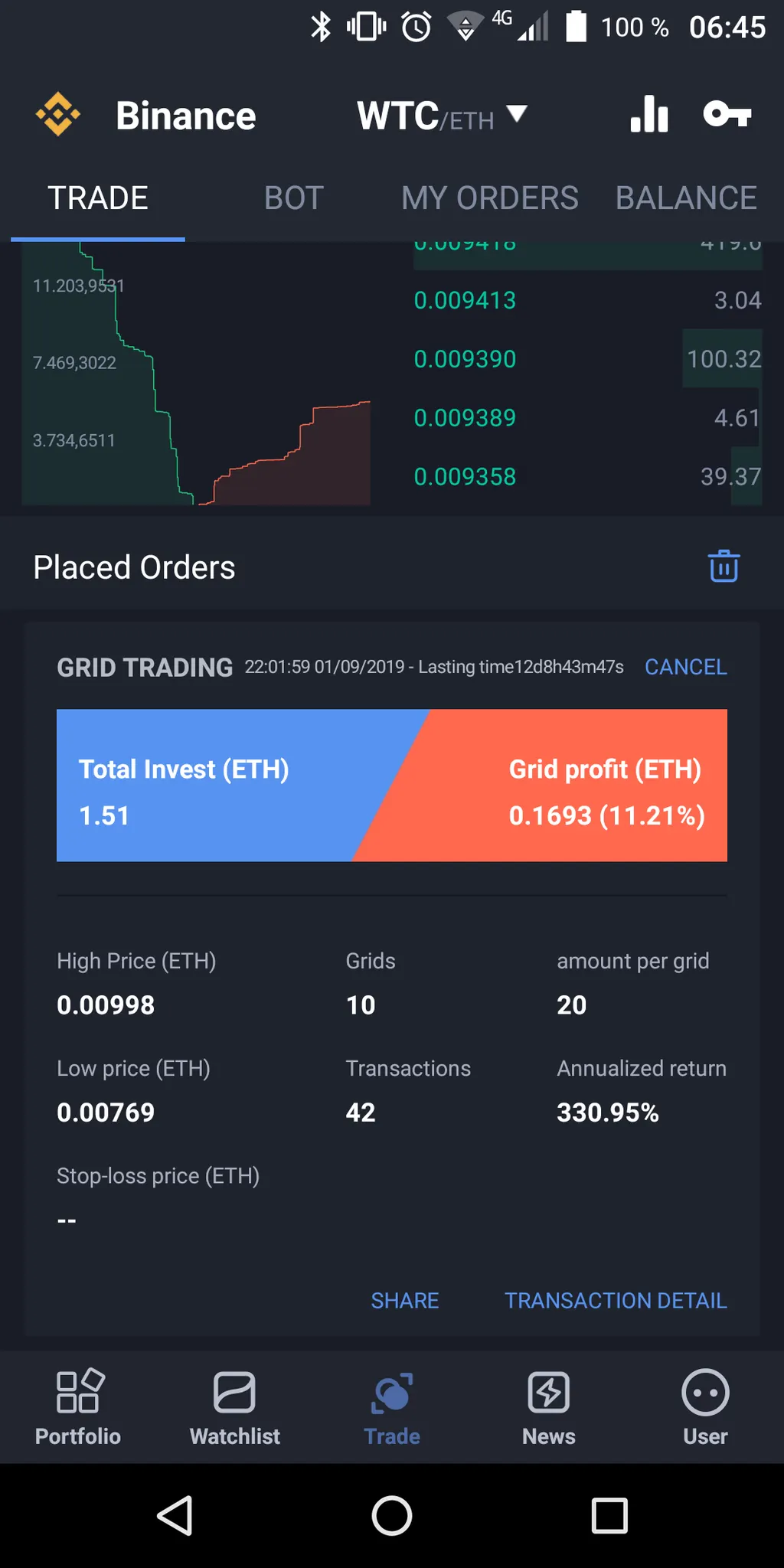 BitUniverse — Earn a passive income with Crypto | by Raegwyn Soloing |  Medium