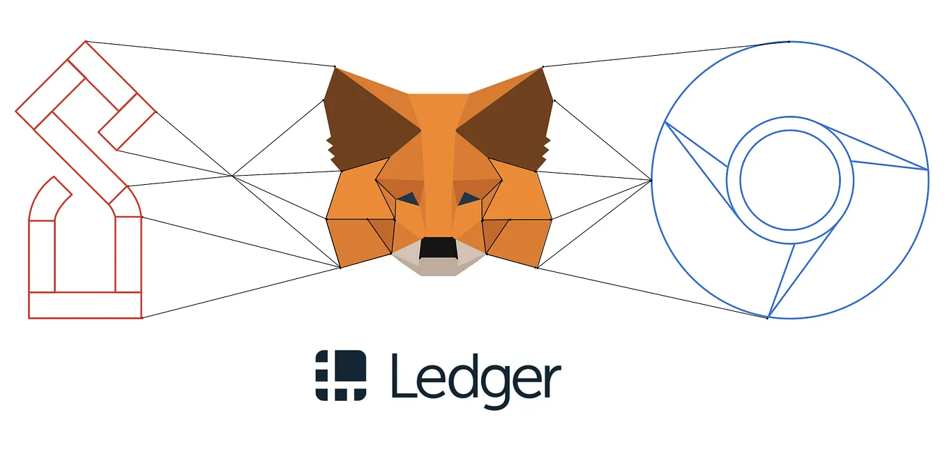 Criptografía de curva elíptica. Las curvas que mantienen Bitcoin seguro |  by INT Spanish Community | INT Chain Spanish Community | Medium