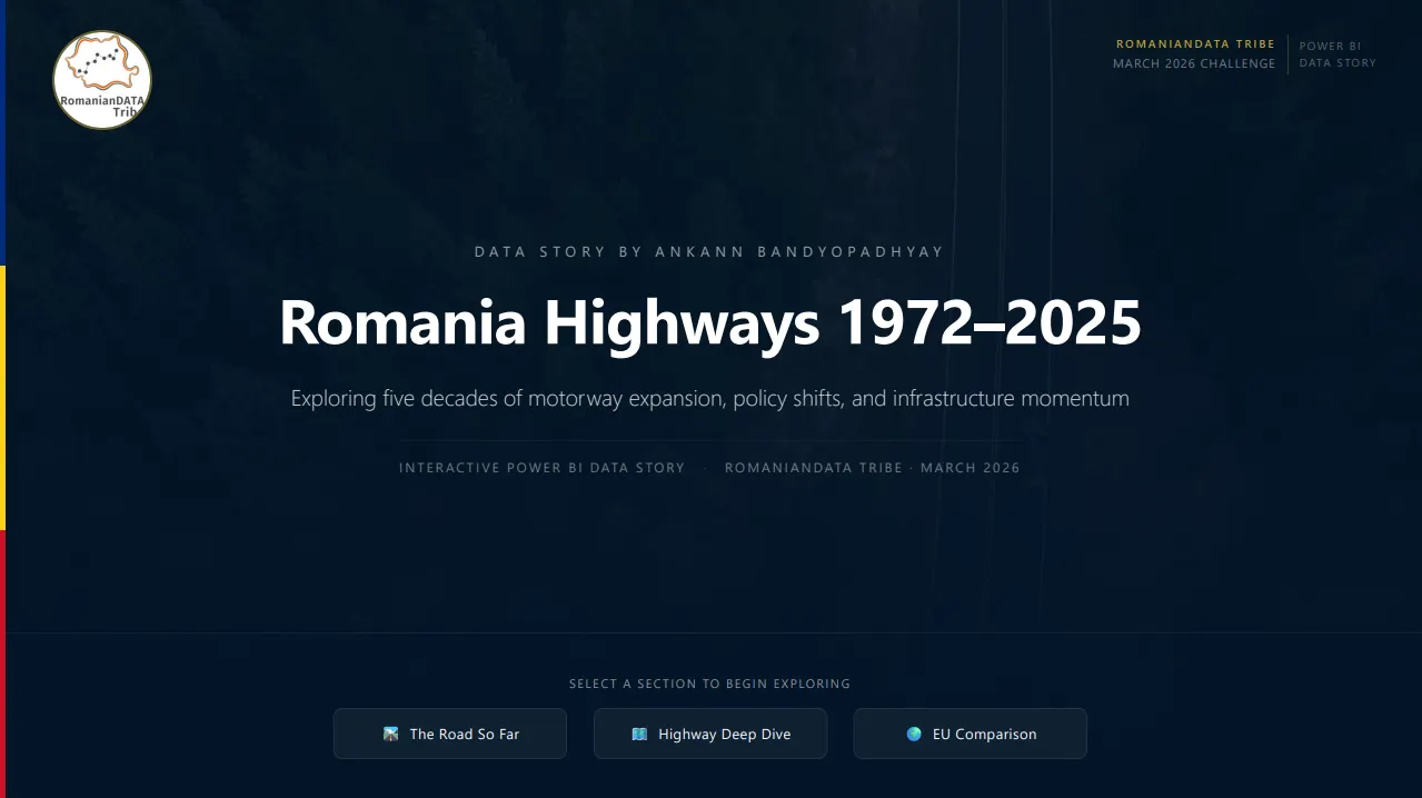 A Deep Dive into Car Sales Growth: Analyzing Trends and Insights with ...