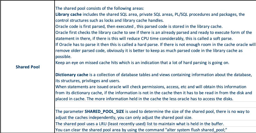 5. Oracle Locks, types, mechanism | by Raghuveer Konda | Medium