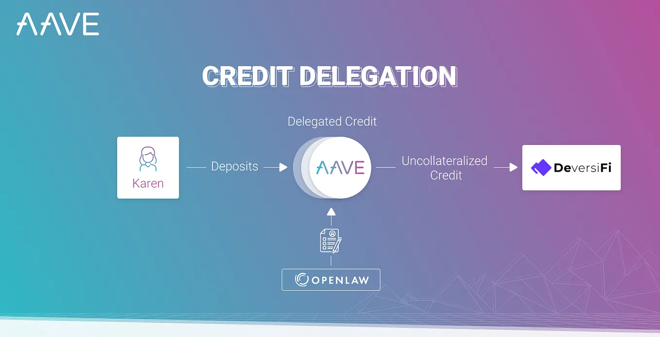 Aave AMM Market Released. The Aave Protocol is a decentralised… | by Marc  Zeller | Aave Blog | Medium