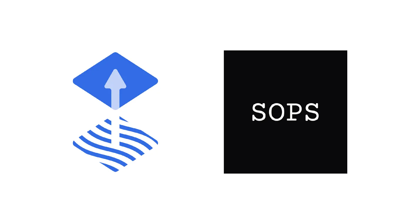 Setting Up Flux CD in a Kubernetes Cluster with SOPS Encryption. | by ...
