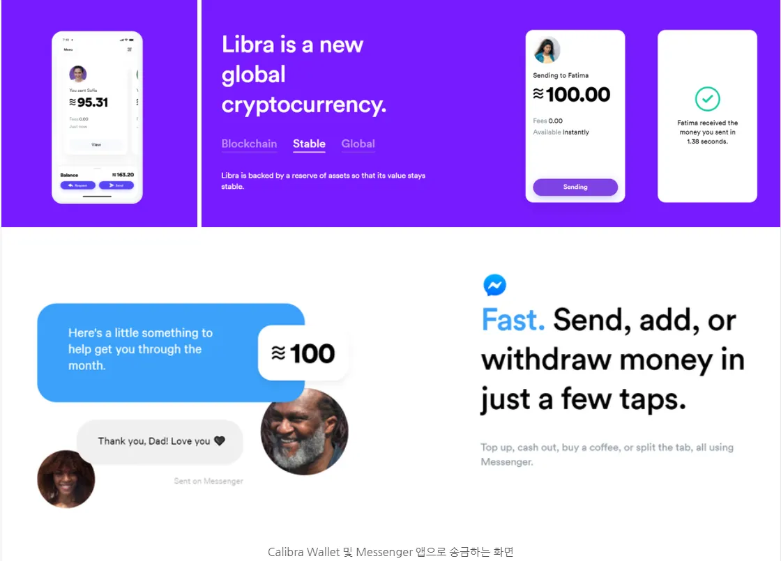 JP 모건의 JPM Coin과 리플(ripple) 그리고 국제송금 | by KyoungHoon Lee | Medium