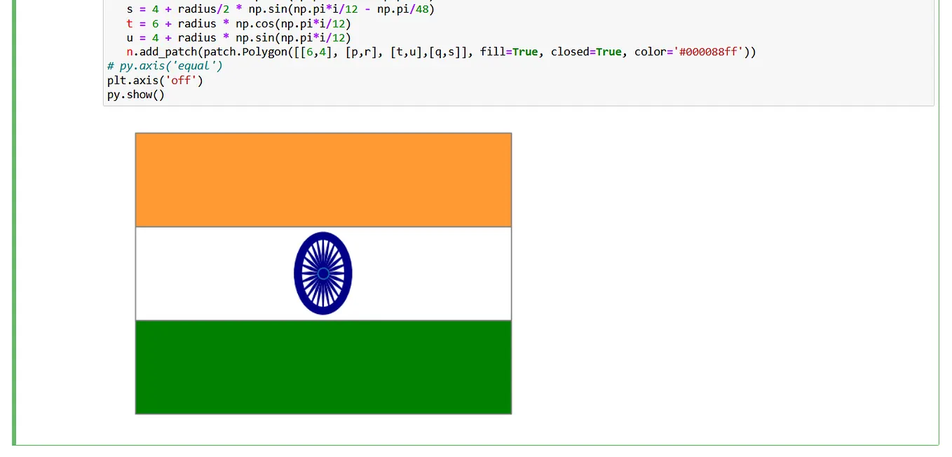 Simplified Yum Configuration for RHEL 9: A Comprehensive How-To | by ...