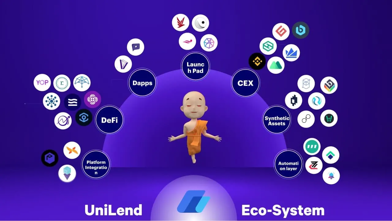 My Ideas for FlashLoans, Token Price and Picking Tokens as a new investors :