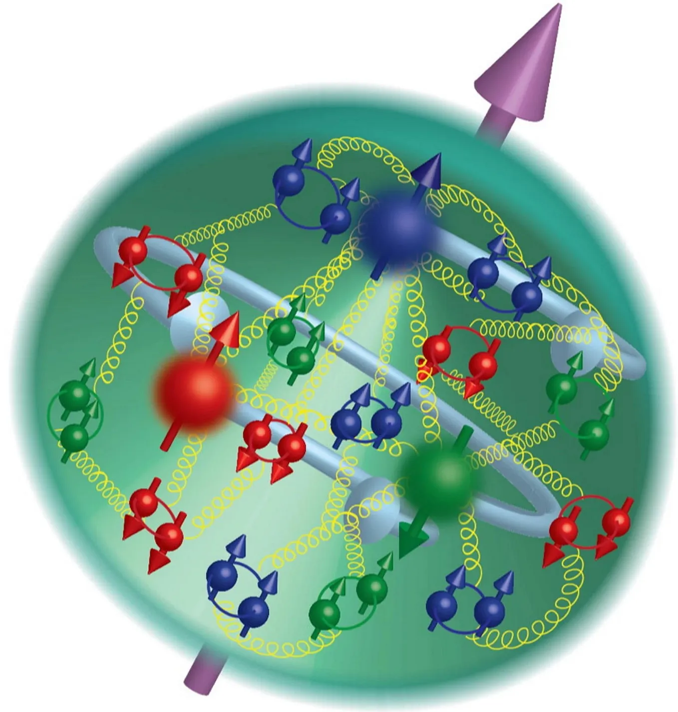 Ask Ethan: Is the proton stable or unstable?