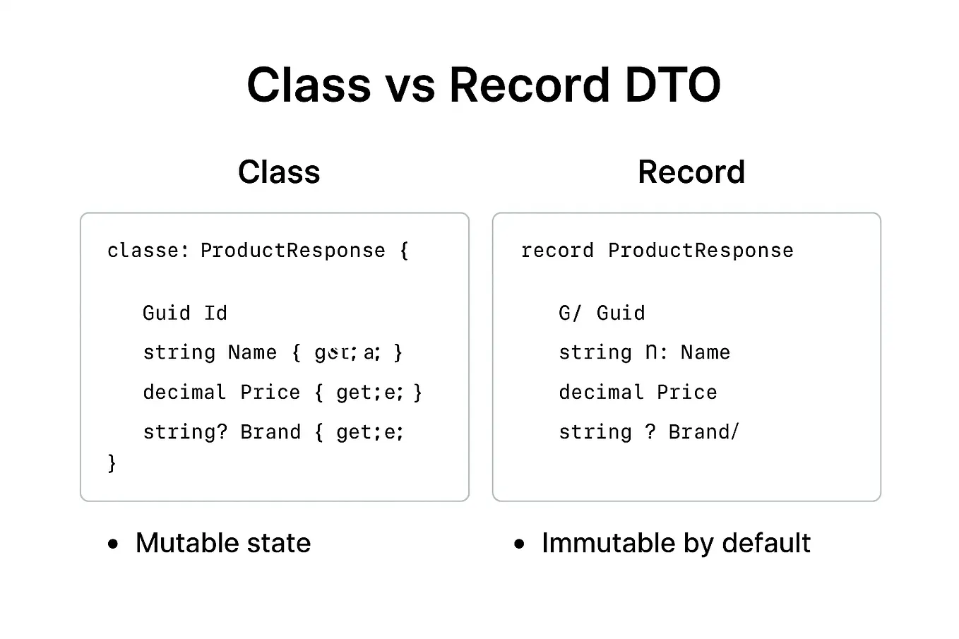 Why .NET Aspire is a Game-Changer for Developers | by The Code ...
