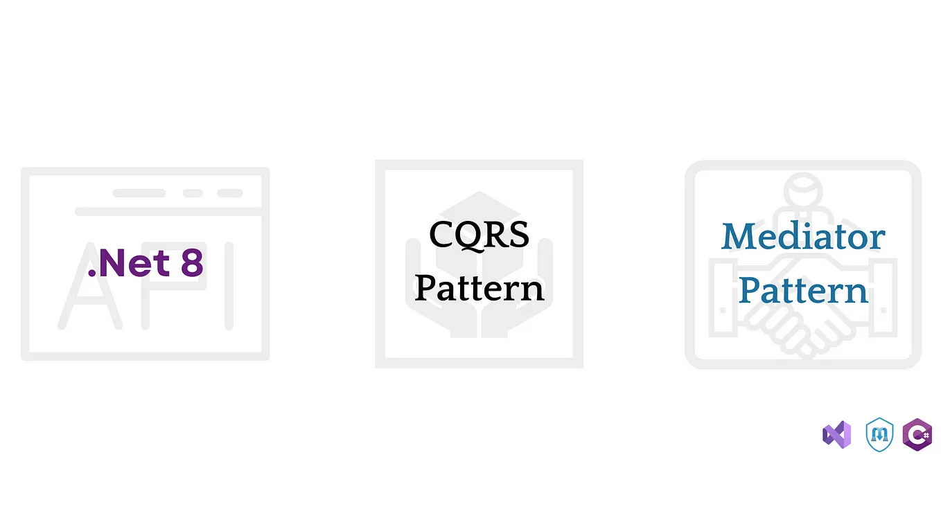 Implementing the CQRS and Mediator pattern in a .NET 8 Web API