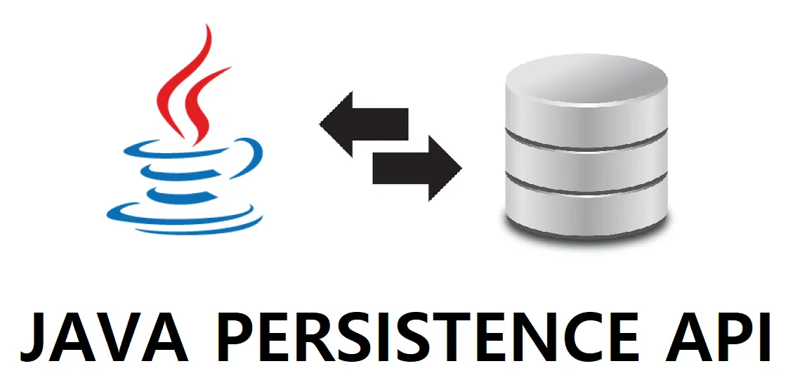 Java EE vs Spring: A Comparative Guide to Enterprise Java Development ...