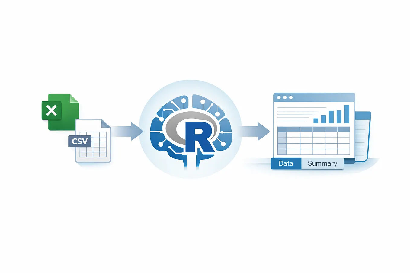 Extracting Data from OECD Databases in R: Using the oecd and rsdmx ...