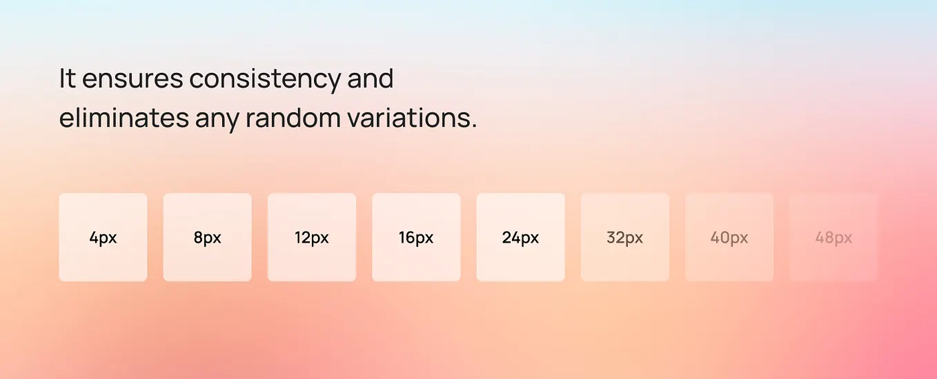 The Importance of Grid Systems in UI/UX Design: Enhancing User ...