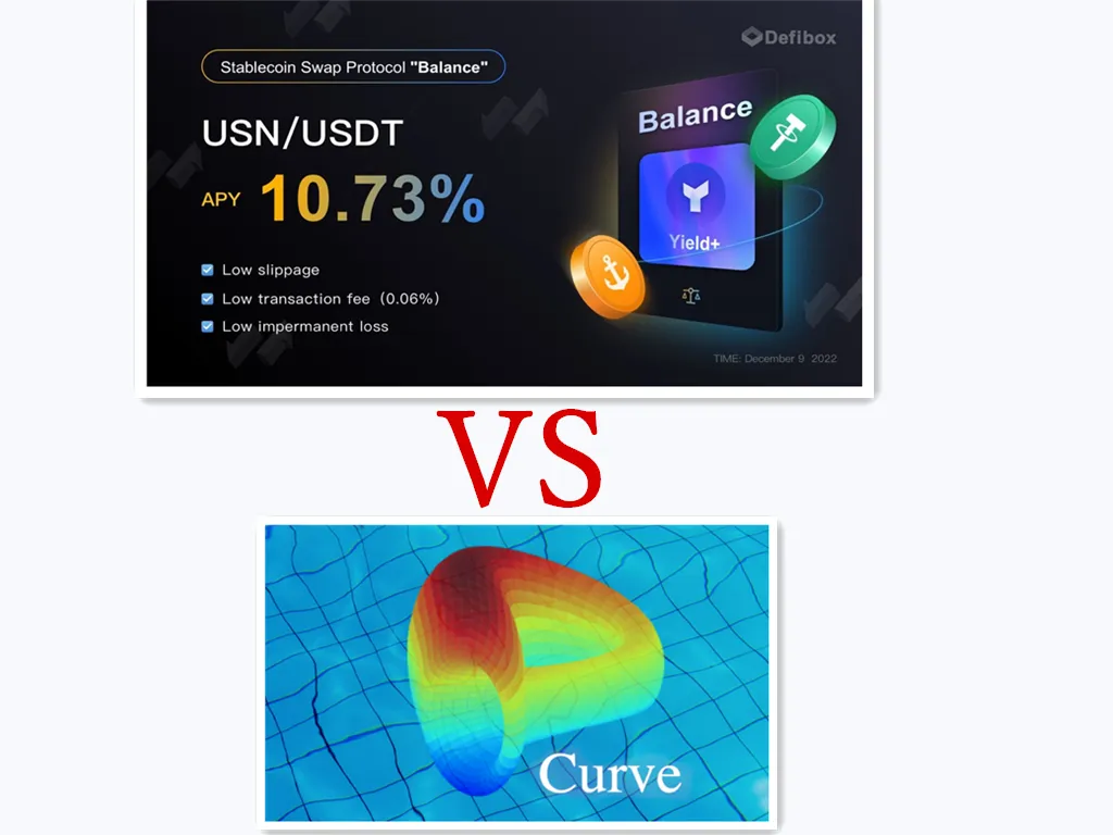 Balance, the EOS version Curve protocol, another Blackhorse from Defibox