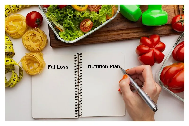 Fat Loss Nutrition Plan