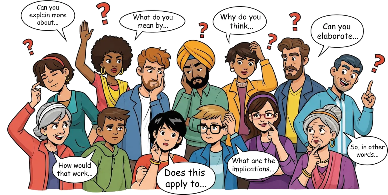 Clarifying questions — what they are & why you should know how to ask them