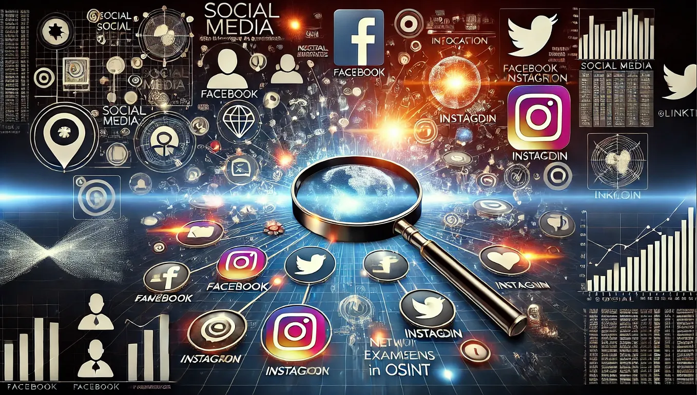 Social Media: OSINT’s Boundless Frontier