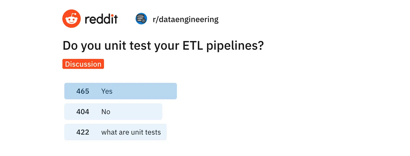 ETL testing — How to test your data pipelines the right way?