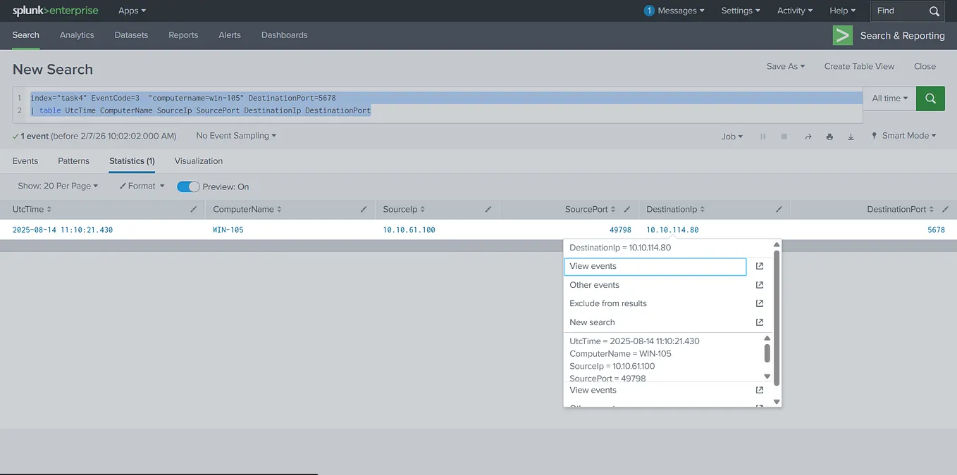 TryHackMe Log Analysis with SIEM Walkthrough | by Birdv | Medium