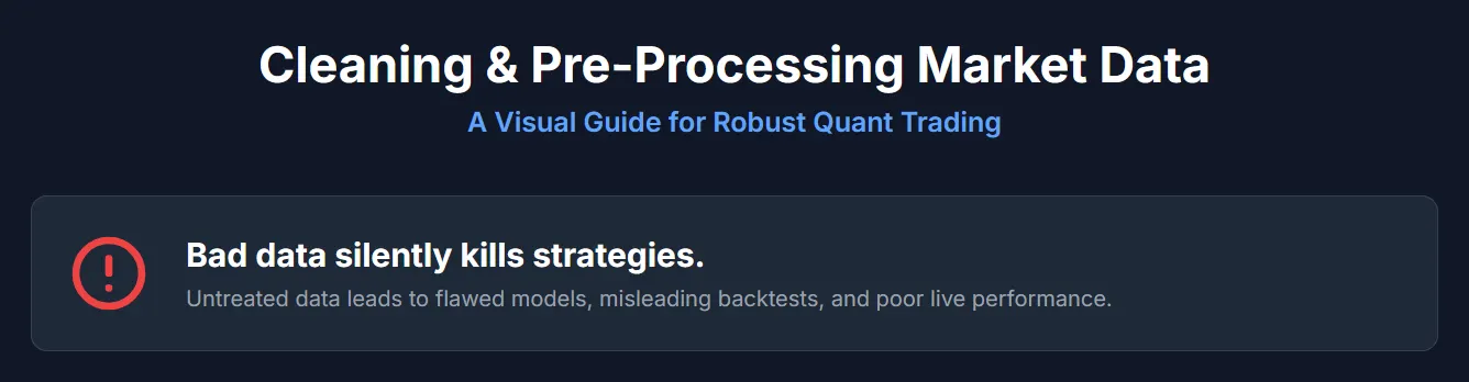 Cleaning & Pre-Processing Market Data for Robust Quant Trading