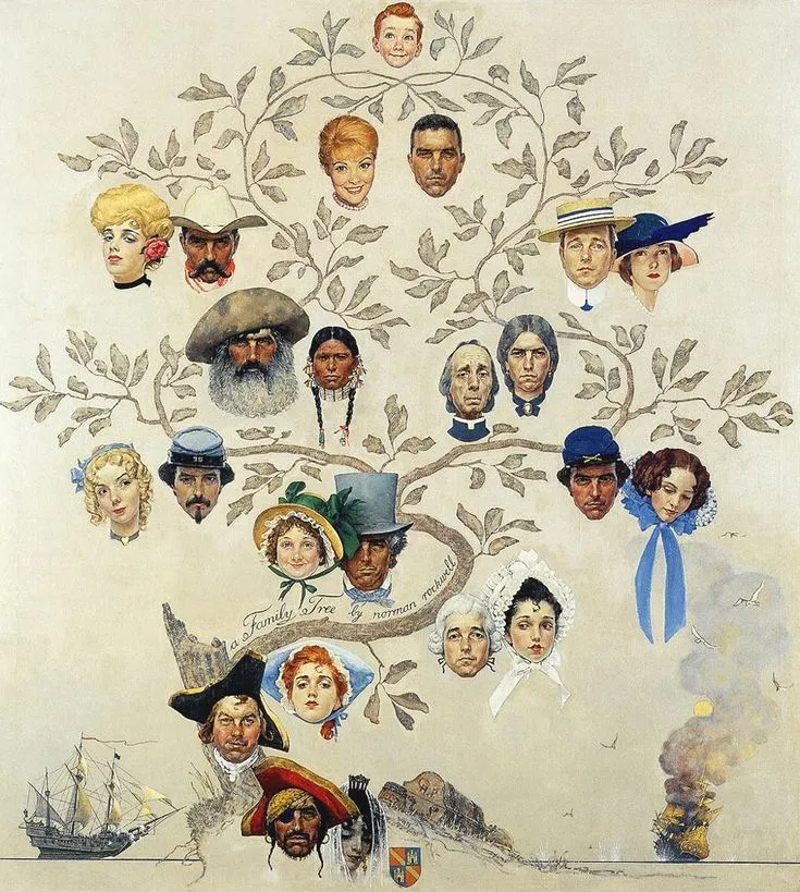 A Family Tree