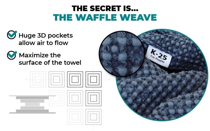 Waffle Bath Towels Set, K-25 Los Angeles