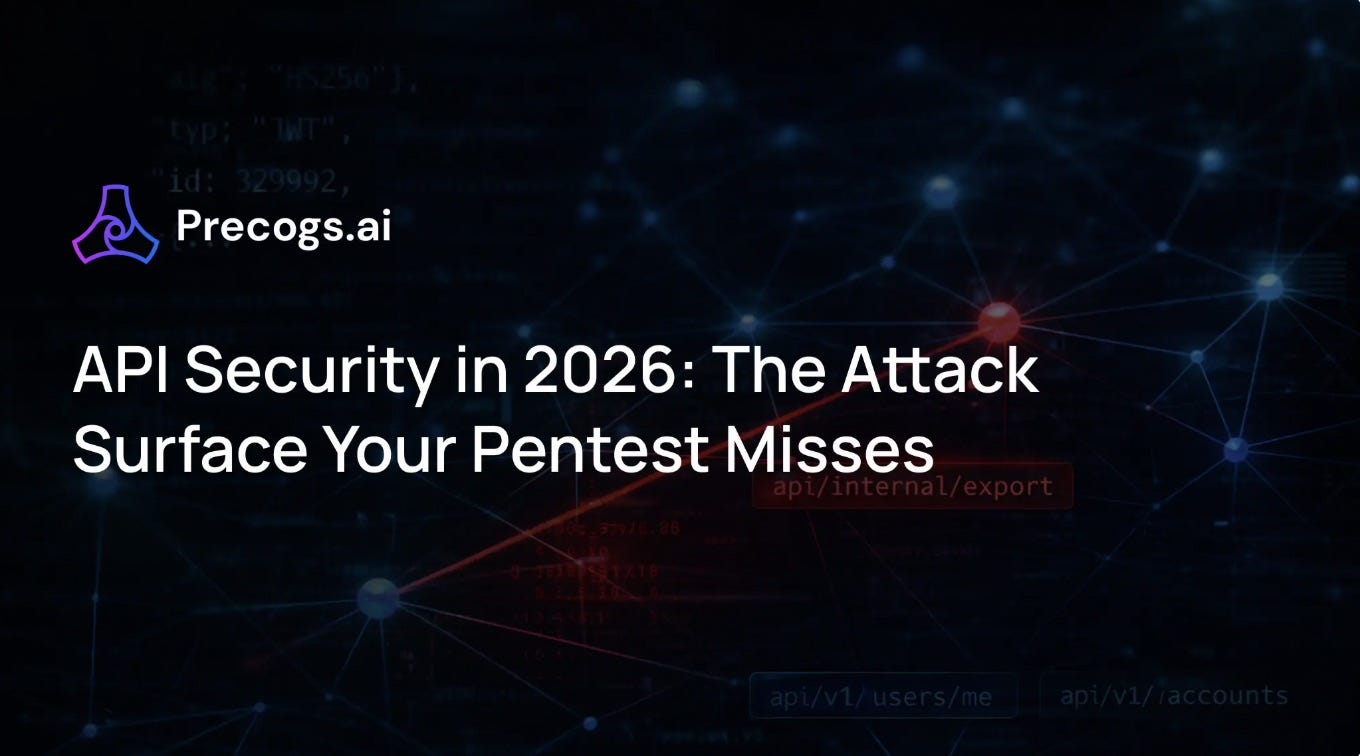API Security in 2026: The Attack Surface Your Pentest Is Probably Missing