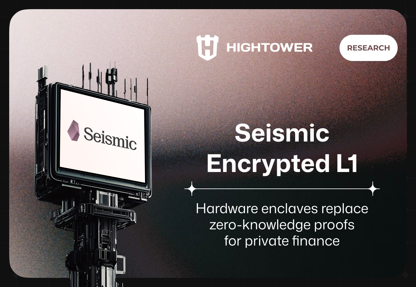 Seismic — Encrypted Layer-1 Using Intel TDX for Private Financial Transactions