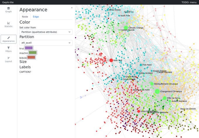 Get the Picture: 8 Free Data Visualization Tools for Telling Your Data's  Story | by Open Data Analytics | Geek Culture | Medium