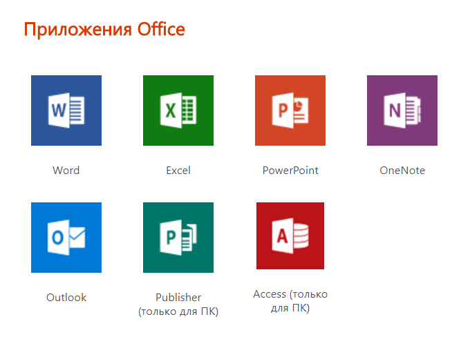 набор офисных приложений. программы ms office. офисный пакет приложений это. пакет приложений майкрософт. интегрированный пакет microsoft office.