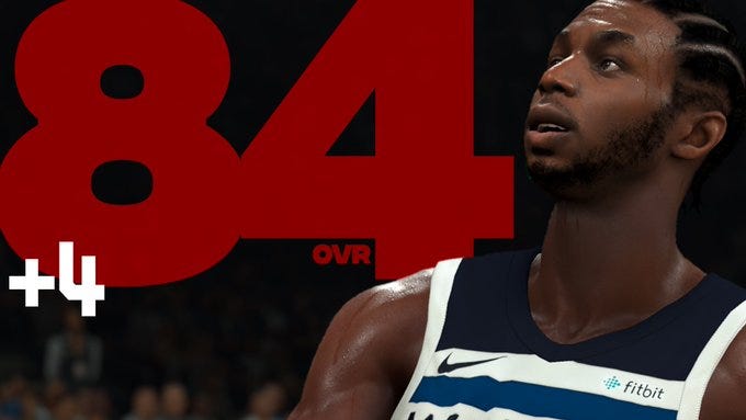 NBA 2K20' Ratings Update: Luka Doncic Continues To Soar And Kyle