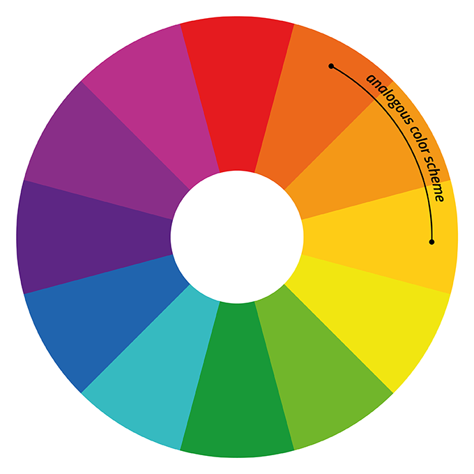 Essential Color Wheel Companion: Choose Perfect Colors With Confidence [Book]