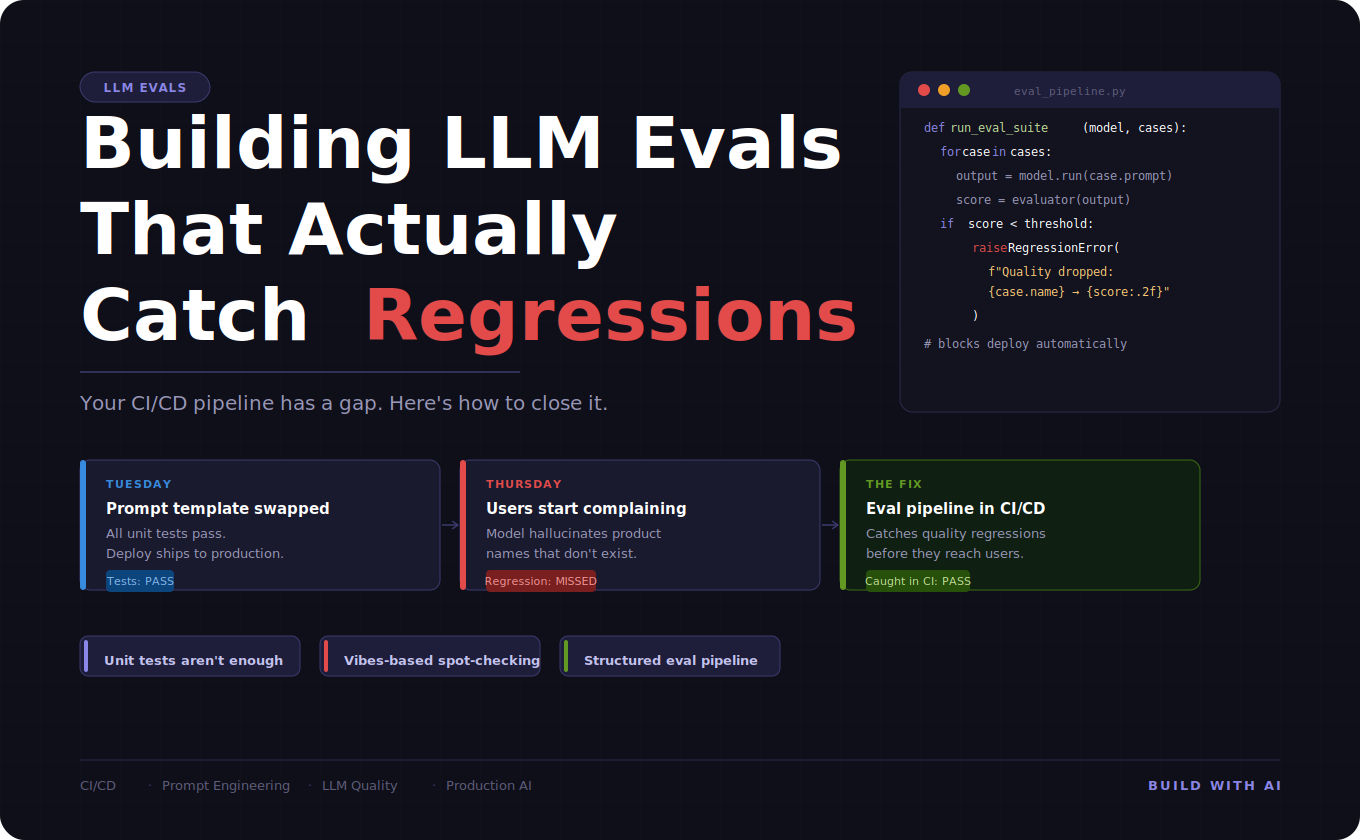 Building LLM Evals That Actually Catch Regressions