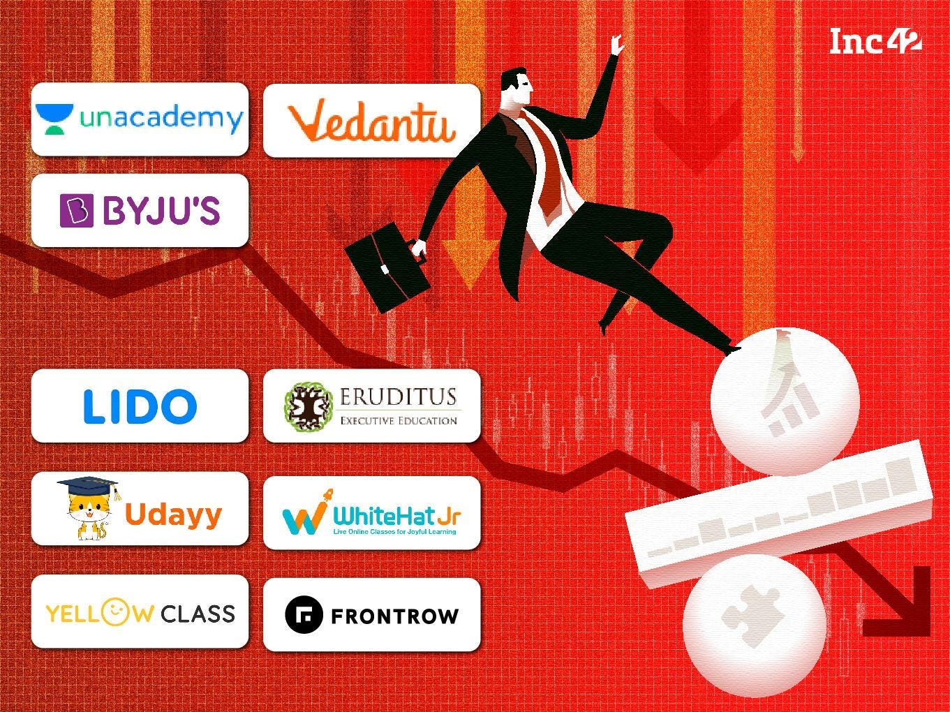 Behavioural Diagnosis of BYJU’S Collapse Using OB Theories and Data Analytics