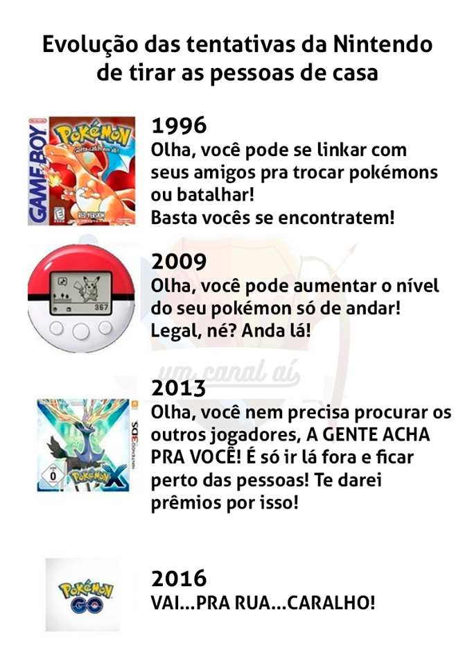 Pokémon X e Y' têm monstros iniciais apresentados