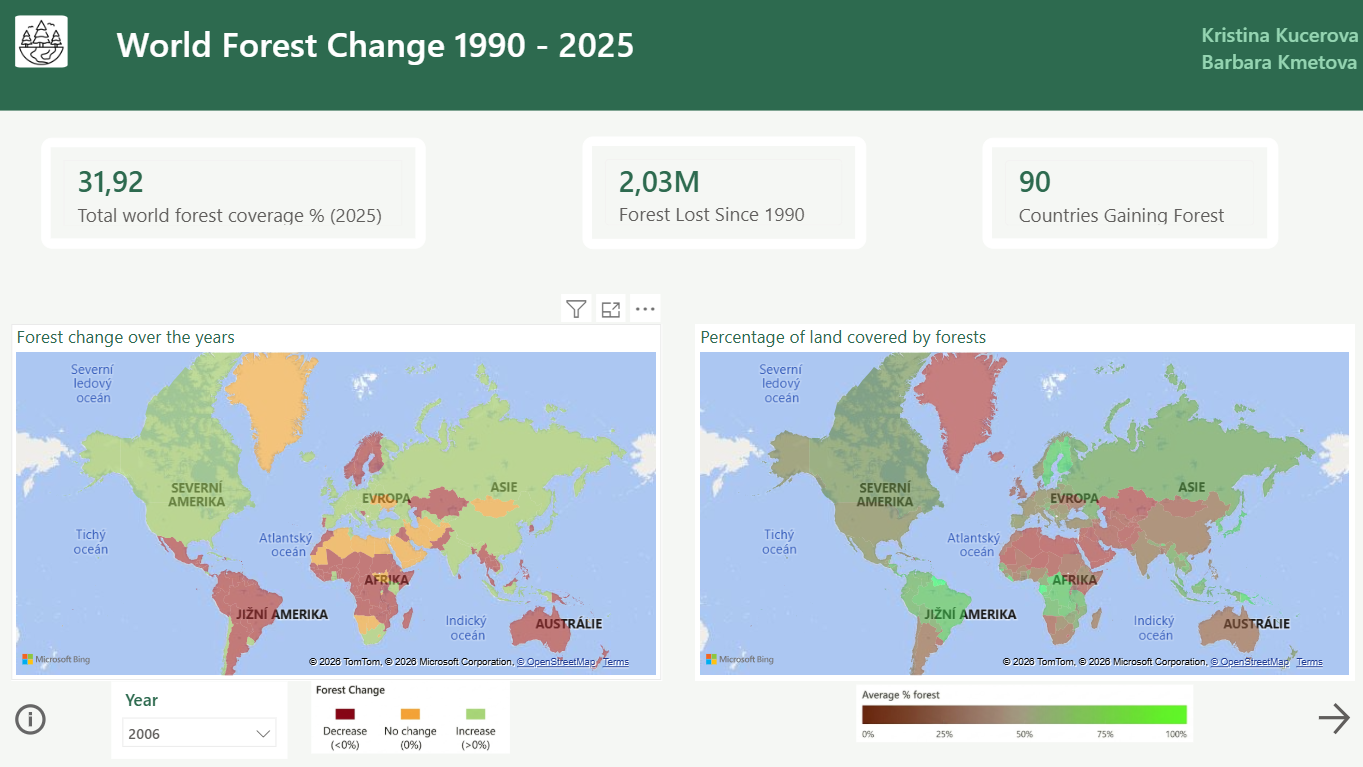 Světová mapa změny lesního pokryvu mezi lety 1990 a 2025. Celkové zalesnění světa kleslo na 31,92 %, od roku 1990 bylo ztraceno 2,03 mil. km² lesa, zatímco 90 ze všech 236 zkoumaných států svůj lesní pokryv rozšířilo.