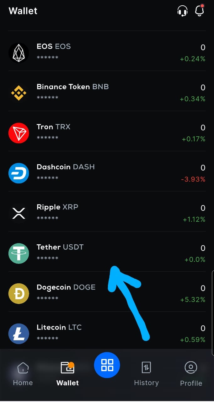 Best USDT Wallets In Nigeria | Medium