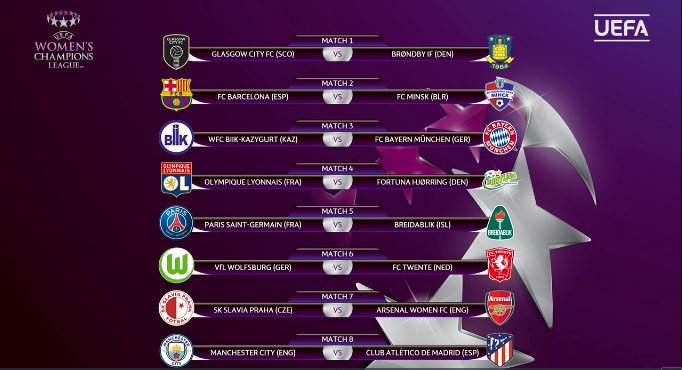 Tudo que você precisa saber sobre os playoffs da Championship 20/21, by  Everton Novaes, Everton Novaes