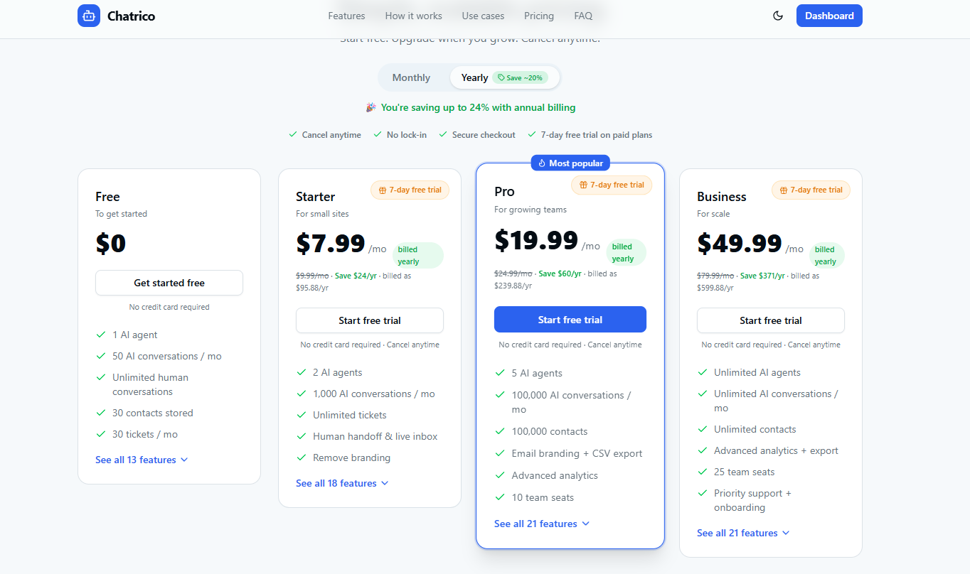 Best Free AI Chatbot for small business