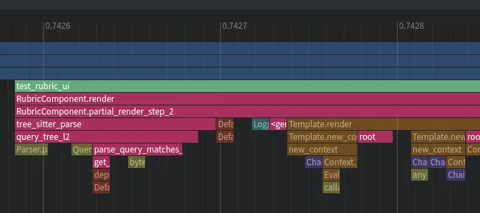 Profile with tree sitter parsing