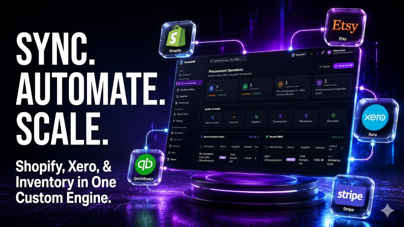The Ultimate Custom ERP Guide: Syncing Shopify, Etsy, Xero, and QuickBooks