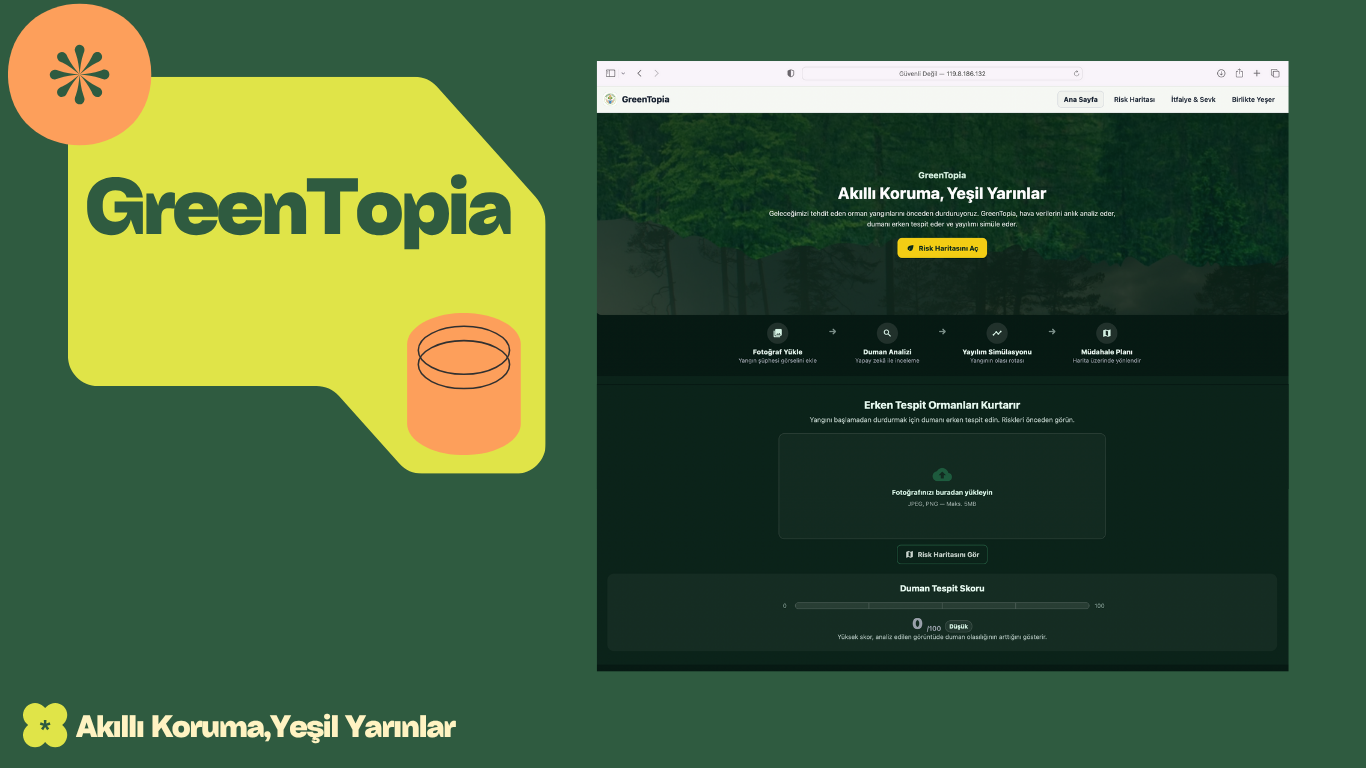 Yeşil Geleceği Korumak: BTK & Huawei Kodlama Maratonunda GreenTopia Projemiz