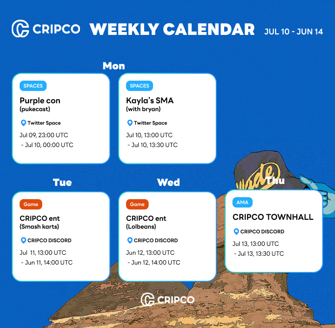 🟣 CRIPCO Weekly Recap (Aug 5–11, 2023), by CRIPCO