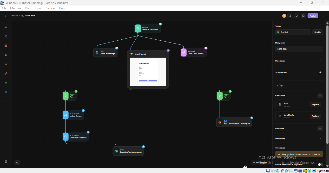 EDR Detection & SOAR Response Lab — LimaCharlie × Tines × Slack