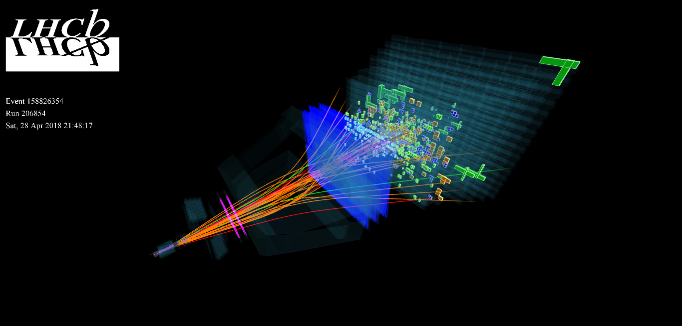 Starter Guide: Allen and the LHCb Stack — Installation, Development, Usage