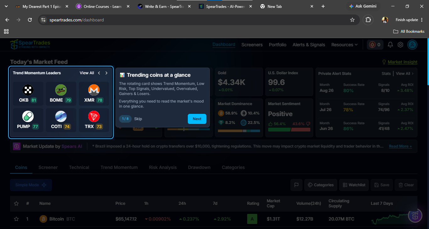 A Week Inside SpearTrades: Is This the Crypto Research Tool Retail Traders Actually Need?