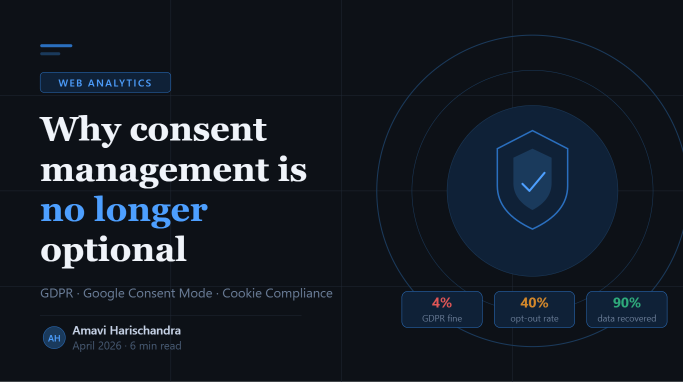 Why consent management is no longer optional for your website