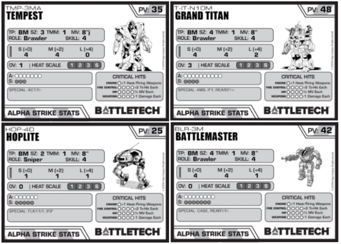 CAT35ML01A Master Unit List-Battle Values v1.0 PDF, PDF