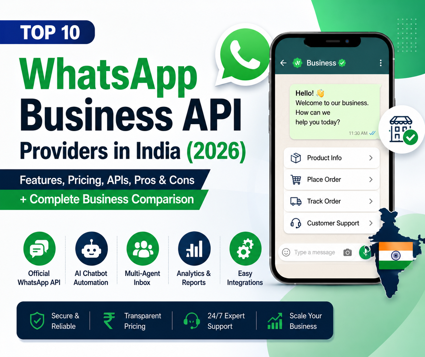 Top 10 WhatsApp Business API Providers in India (2026): Features, Pricing, APIs, Pros & Cons +…