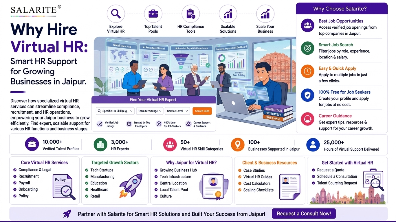 Why Hire Virtual HR? Smart HR Support for Growing Businesses in Jaipur.